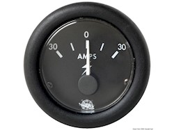 Amperometro GUARDIAN